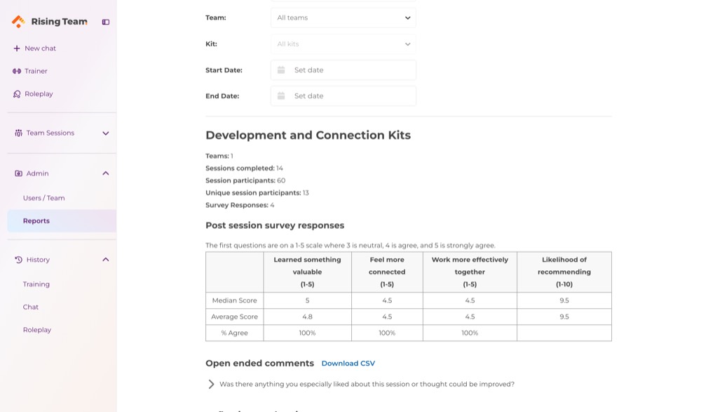 The Kit Summary report showing scores, open-ended comments and action items