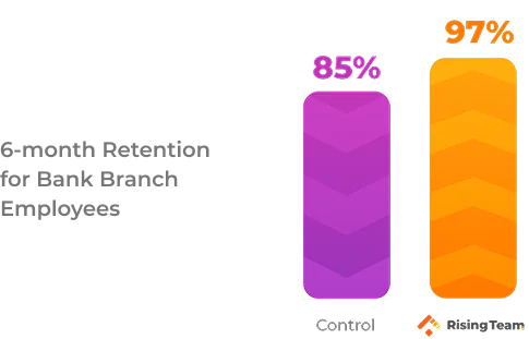 Higher retention for sure