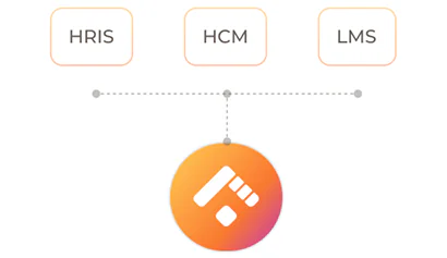 Connect across the system