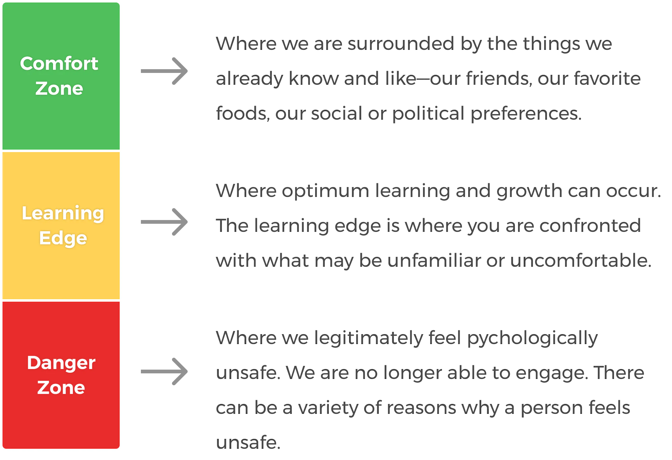 kit-training-why-appreciation-matters