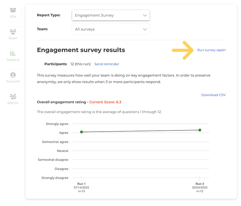 Re-run an engagement survey