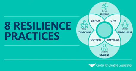 kit-resilience-why-resilient-teams-stronger