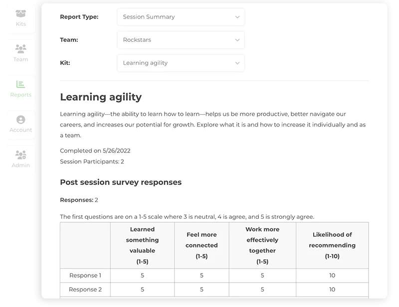 Session summary report