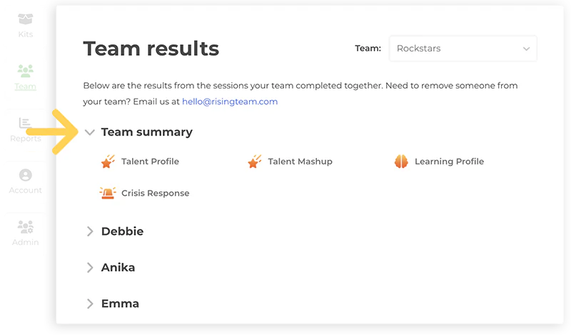 Team results summary

